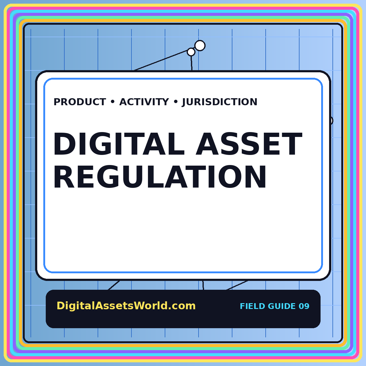 Digital Asset Regulation Framework featured typography card